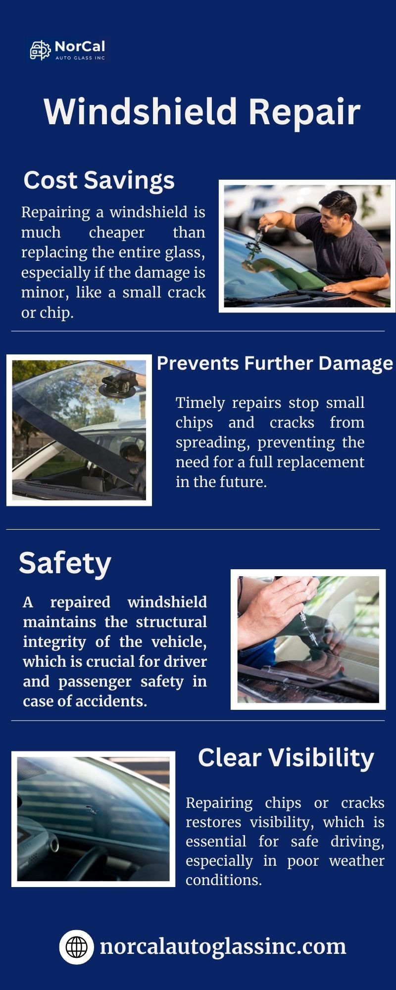 Windshield Repair Blank Meme Template