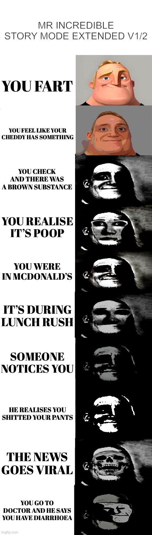 Relatable EXTENDED V1/2 | MR INCREDIBLE STORY MODE EXTENDED V1/2; YOU FART; YOU FEEL LIKE YOUR CHEDDY HAS SOMETHING; YOU CHECK AND THERE WAS A BROWN SUBSTANCE; YOU REALISE IT’S POOP; YOU WERE IN MCDONALD’S; IT’S DURING LUNCH RUSH; SOMEONE NOTICES YOU; HE REALISES YOU SHITTED YOUR PANTS; THE NEWS GOES VIRAL; YOU GO TO DOCTOR AND HE SAYS YOU HAVE DIARRHOEA | image tagged in mr incredible becoming uncanny | made w/ Imgflip meme maker