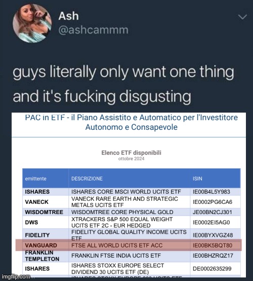 Guys literally only want one thing... | image tagged in guys literally only want one thing | made w/ Imgflip meme maker