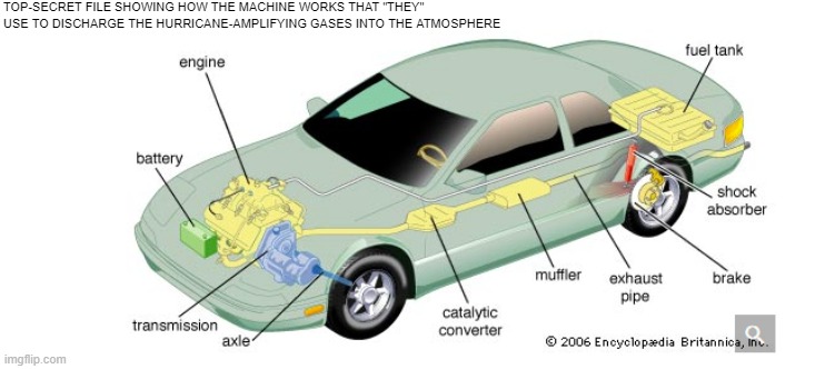 hurricane machine | TOP-SECRET FILE SHOWING HOW THE MACHINE WORKS THAT "THEY" USE TO DISCHARGE THE HURRICANE-AMPLIFYING GASES INTO THE ATMOSPHERE | image tagged in hurricanes,climate change,maga,right-wing nonsense | made w/ Imgflip meme maker