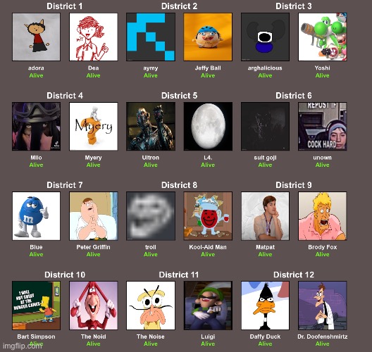 place your bets | made w/ Imgflip meme maker