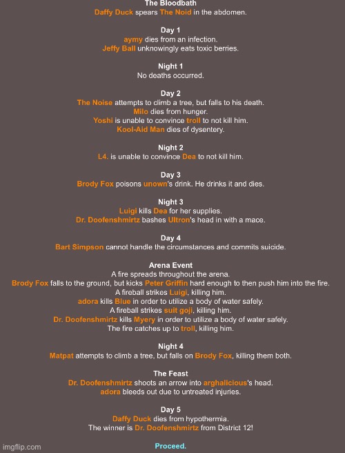 the summary | made w/ Imgflip meme maker