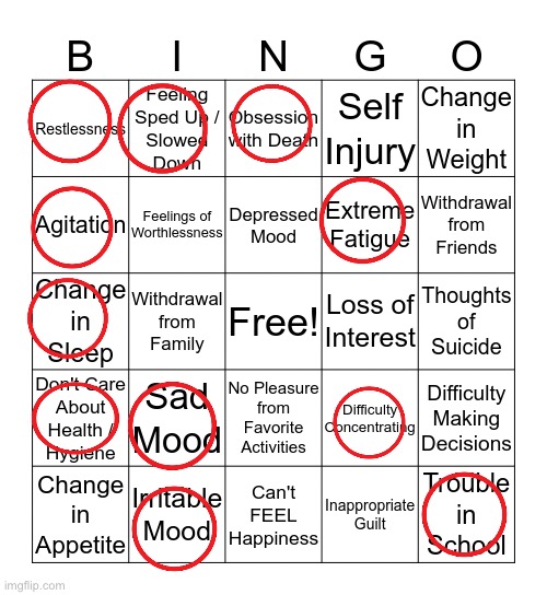 depression bingo 1 | image tagged in depression bingo 1 | made w/ Imgflip meme maker