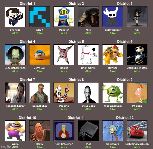 Place your bets chat | made w/ Imgflip meme maker