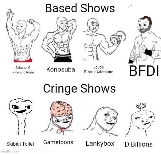 X in the Past vs. X Now | Based Shows Cringe Shows Sakuna: Of Rice and Ruins Konosuba JoJo's Bizarre Adventure BFDI Skibidi Toilet Gametoons Lankybox D Billions | image tagged in x in the past vs x now | made w/ Imgflip meme maker