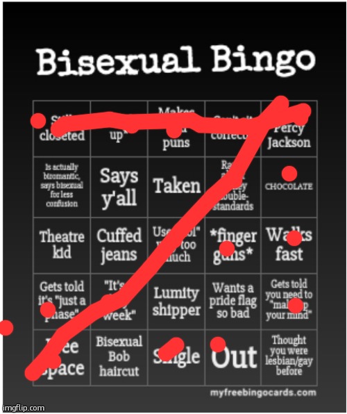 I mean, I AM bisexual. | image tagged in bisexual bingo | made w/ Imgflip meme maker