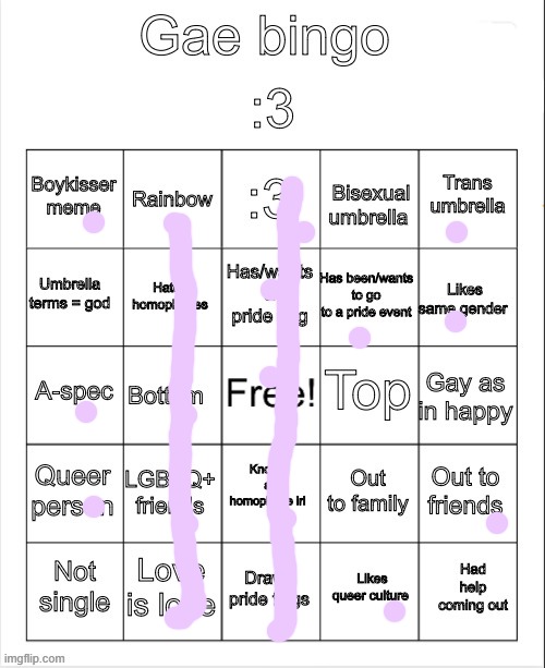 Gae bingo | image tagged in gae bingo | made w/ Imgflip meme maker