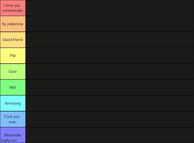 Potassium’s tier list | image tagged in potassium s tier list | made w/ Imgflip meme maker