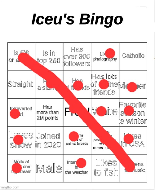 Iceu's Bingo | image tagged in iceu's bingo | made w/ Imgflip meme maker