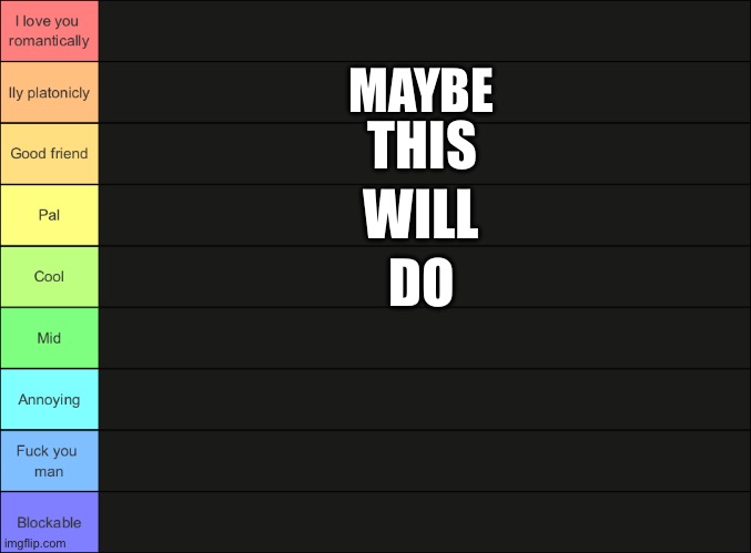 Potassium’s tier list | MAYBE; THIS; WILL; DO | image tagged in potassium s tier list | made w/ Imgflip meme maker