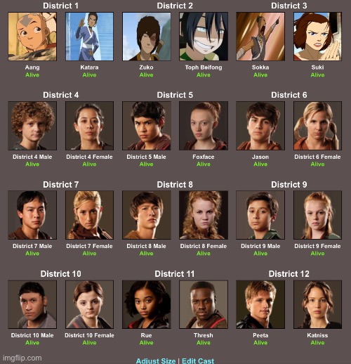 How the hunger games is going so far (SEND MORE CHARACTERS ONLY TEN SLOTS LEFT AND ONLY ONE PER PERSON) | image tagged in memes,hunger games,yap | made w/ Imgflip meme maker