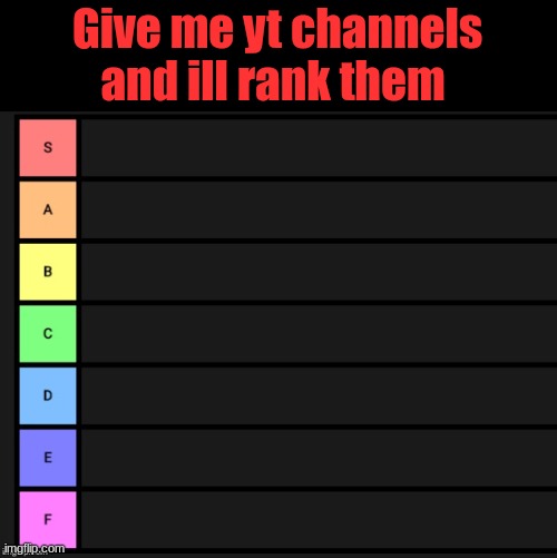 Tier List | Give me yt channels and ill rank them | image tagged in tier list | made w/ Imgflip meme maker