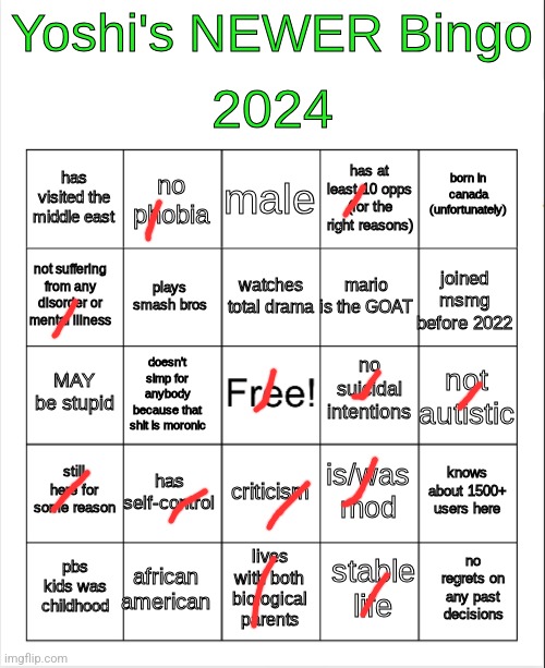 yoshi 2024 bingo but BETTER | image tagged in yoshi 2024 bingo but better | made w/ Imgflip meme maker