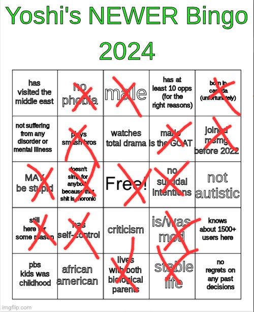 yoshi 2024 bingo but BETTER | image tagged in yoshi 2024 bingo but better | made w/ Imgflip meme maker