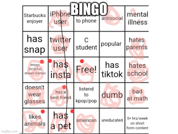 BINGO | made w/ Imgflip meme maker