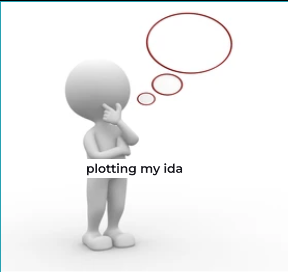 Plotting my ida Blank Meme Template