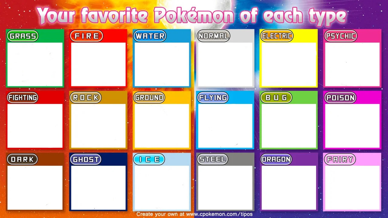 Your favorite pokemon of each type Blank Meme Template