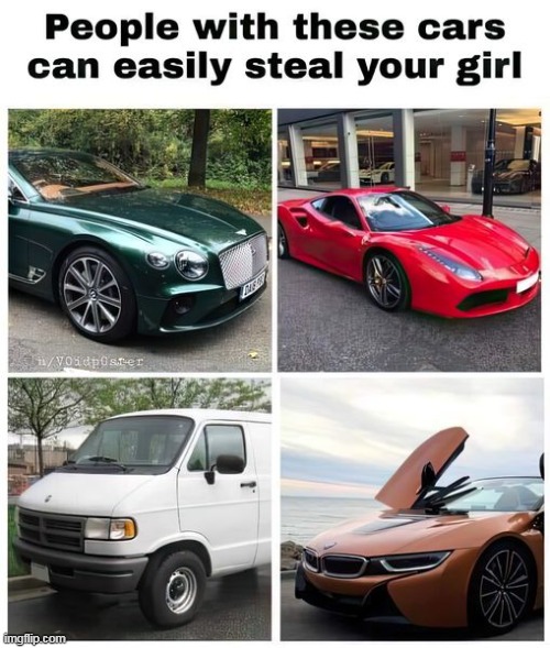 car | image tagged in girl,repost,funny,car | made w/ Imgflip meme maker