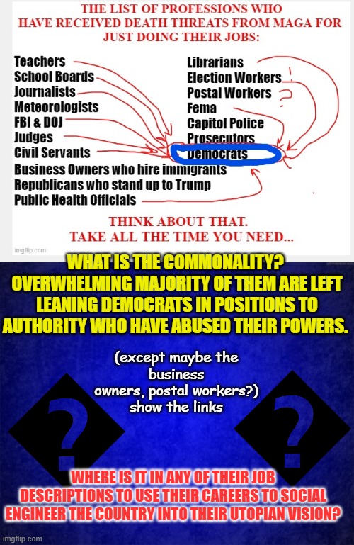 1 Right Wing Nut for Every 4 Left Wing Nuts | WHAT IS THE COMMONALITY?  OVERWHELMING MAJORITY OF THEM ARE LEFT LEANING DEMOCRATS IN POSITIONS TO AUTHORITY WHO HAVE ABUSED THEIR POWERS. (except maybe the
 business 
owners, postal workers?)
show the links; WHERE IS IT IN ANY OF THEIR JOB DESCRIPTIONS TO USE THEIR CAREERS TO SOCIAL ENGINEER THE COUNTRY INTO THEIR UTOPIAN VISION? | image tagged in blue background | made w/ Imgflip meme maker