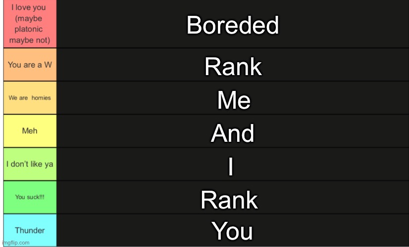 Wheatleys tier list | Boreded; Rank; Me; And; I; Rank; You | image tagged in wheatleys tier list | made w/ Imgflip meme maker