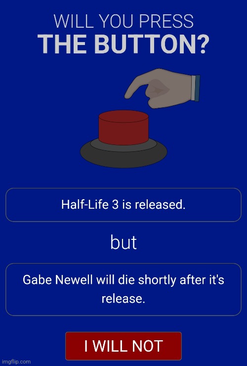 is it worth it? | made w/ Imgflip meme maker