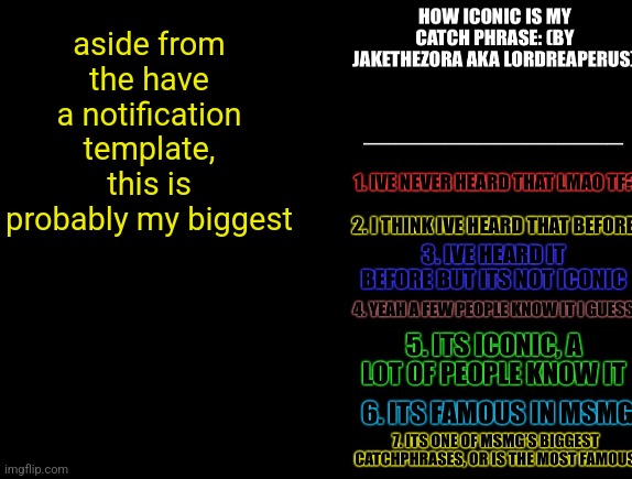 cyrus temp | aside from the have a notification template, this is probably my biggest | image tagged in cyrus temp | made w/ Imgflip meme maker