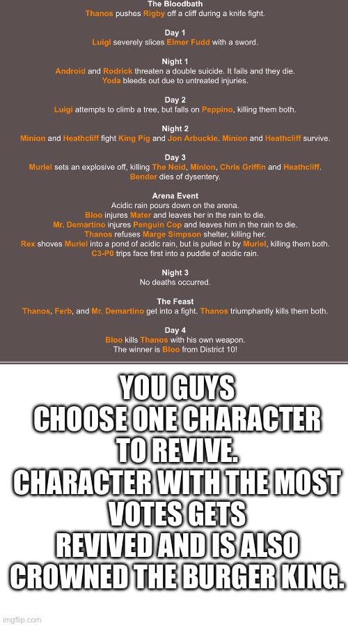 Stats plus extra | YOU GUYS CHOOSE ONE CHARACTER TO REVIVE. CHARACTER WITH THE MOST VOTES GETS REVIVED AND IS ALSO CROWNED THE BURGER KING. | image tagged in blank white template | made w/ Imgflip meme maker
