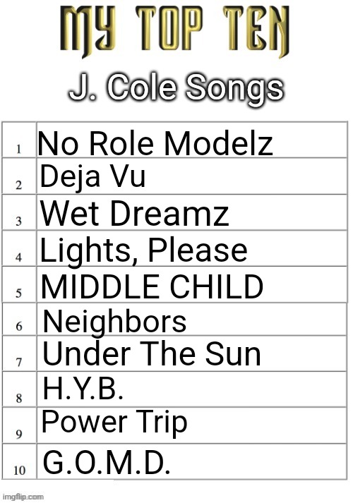 Grippy is #0 | J. Cole Songs; No Role Modelz; Deja Vu; Wet Dreamz; Lights, Please; MIDDLE CHILD; Neighbors; Under The Sun; H.Y.B. Power Trip; G.O.M.D. | image tagged in top ten list better | made w/ Imgflip meme maker