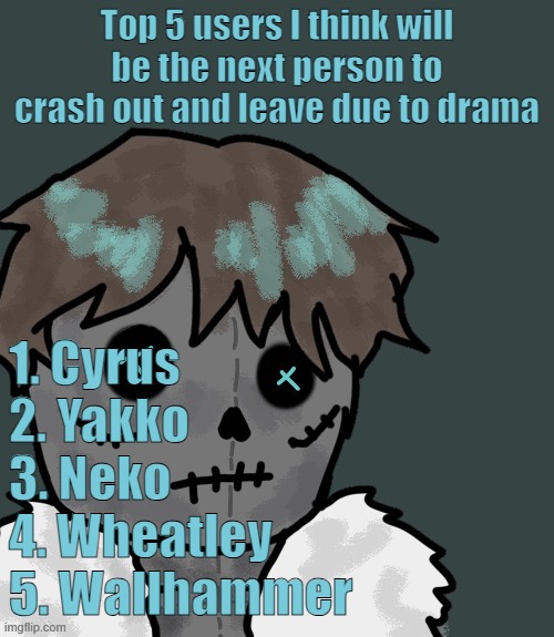 OsDe plush (thanks Disco) | Top 5 users I think will be the next person to crash out and leave due to drama; 1. Cyrus
2. Yakko
3. Neko
4. Wheatley
5. Wallhammer | image tagged in osde plush thanks disco | made w/ Imgflip meme maker