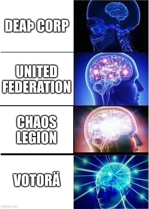 Deaþ Corp to Votorä | DEAÞ CORP; UNITED FEDERATION; CHAOS LEGION; VOTORÄ | image tagged in memes,expanding brain | made w/ Imgflip meme maker