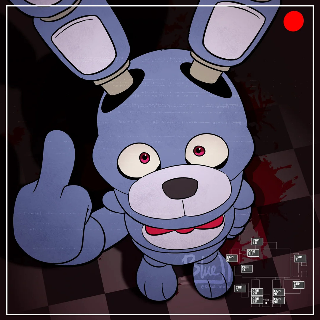 High Quality fnaf Blank Meme Template