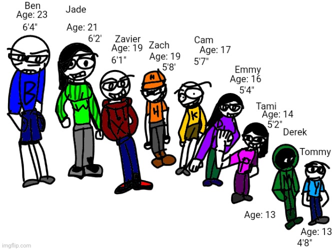 Zavier's family 2.0 | image tagged in zavier's family 2 0 | made w/ Imgflip meme maker