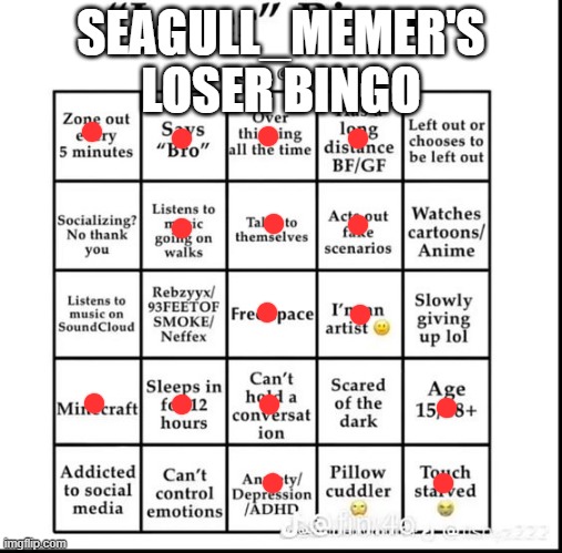 I guess I am a loser (XD) | SEAGULL_MEMER'S LOSER BINGO | image tagged in loser bingo | made w/ Imgflip meme maker