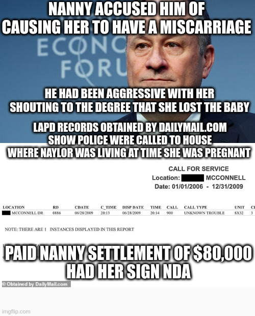 Doug Emhoff, Dubbed by Democrats as a 'wife guy' and a 'mensch' | NANNY ACCUSED HIM OF CAUSING HER TO HAVE A MISCARRIAGE; HE HAD BEEN AGGRESSIVE WITH HER SHOUTING TO THE DEGREE THAT SHE LOST THE BABY; LAPD RECORDS OBTAINED BY DAILYMAIL.COM SHOW POLICE WERE CALLED TO HOUSE WHERE NAYLOR WAS LIVING AT TIME SHE WAS PREGNANT; PAID NANNY SETTLEMENT OF $80,000
HAD HER SIGN NDA | made w/ Imgflip meme maker