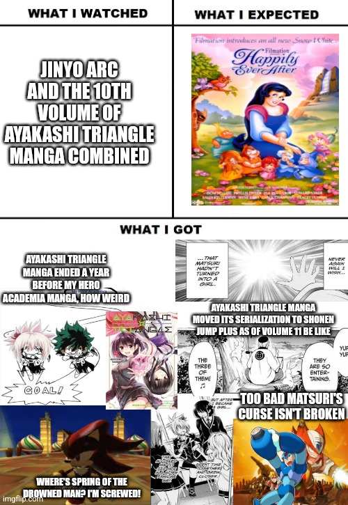 What I Watched/ What I Expected/ What I Got | JINYO ARC AND THE 10TH VOLUME OF AYAKASHI TRIANGLE MANGA COMBINED; AYAKASHI TRIANGLE MANGA ENDED A YEAR BEFORE MY HERO ACADEMIA MANGA, HOW WEIRD; AYAKASHI TRIANGLE MANGA MOVED ITS SERIALIZATION TO SHONEN JUMP PLUS AS OF VOLUME 11 BE LIKE; TOO BAD MATSURI'S CURSE ISN'T BROKEN; WHERE'S SPRING OF THE DROWNED MAN? I'M SCREWED! | image tagged in what i watched/ what i expected/ what i got,ayakashi triangle,my hero academia | made w/ Imgflip meme maker