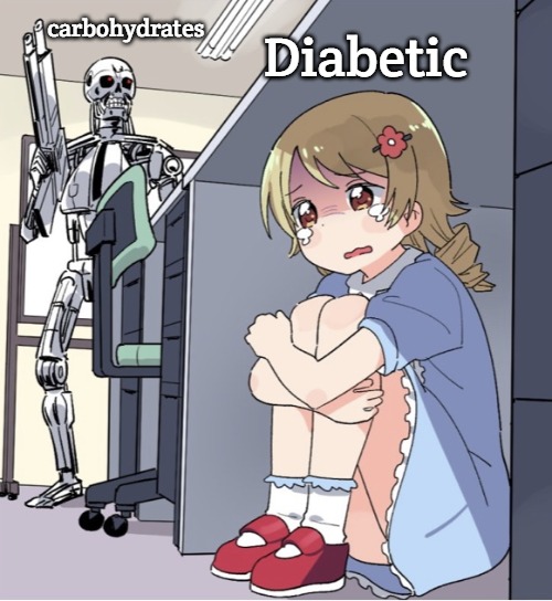 Anime Girl Hiding from Terminator | Diabetic; carbohydrates | image tagged in anime girl hiding from terminator,slavic,diabetic meltdown | made w/ Imgflip meme maker