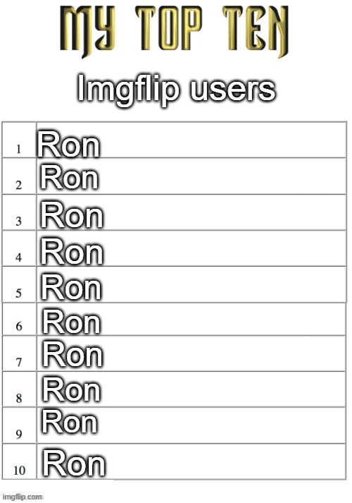 painis | Imgflip users; Ron; Ron; Ron; Ron; Ron; Ron; Ron; Ron; Ron; Ron | image tagged in top ten list better | made w/ Imgflip meme maker