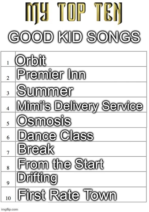Top ten list better | GOOD KID SONGS; Orbit; Premier Inn; Summer; Mimi’s Delivery Service; Osmosis; Dance Class; Break; From the Start; Drifting; First Rate Town | image tagged in top ten list better | made w/ Imgflip meme maker