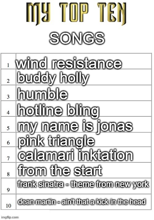 Top ten list better | SONGS; wind resistance; buddy holly; humble; hotline bling; my name is jonas; pink triangle; calamari inktation; from the start; frank sinatra - theme from new york; dean martin - ain't that a kick in the head | image tagged in top ten list better | made w/ Imgflip meme maker