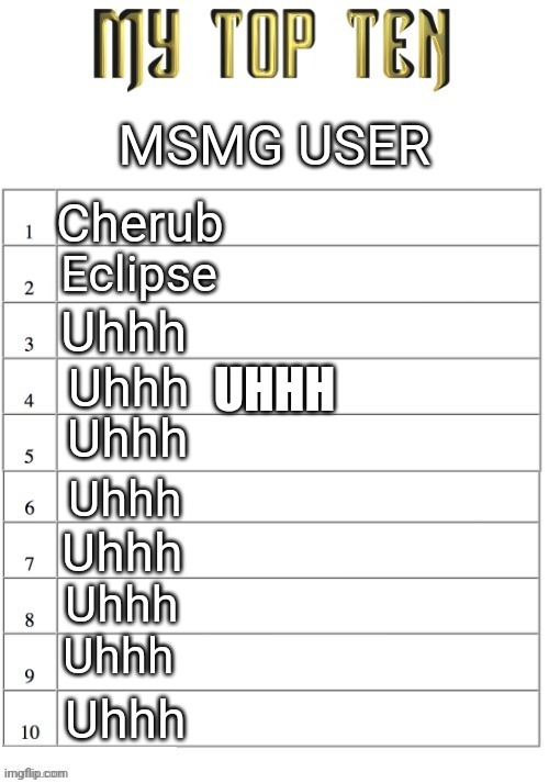 Top ten list better | MSMG USER; Cherub; Eclipse; UHHH; Uhhh; Uhhh; Uhhh; Uhhh; Uhhh; Uhhh; Uhhh; Uhhh | image tagged in top ten list better | made w/ Imgflip meme maker