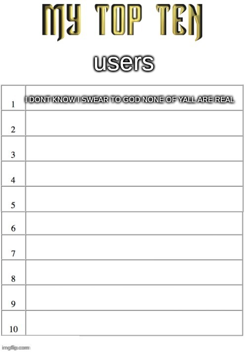 Top ten list better | users; I DONT KNOW I SWEAR TO GOD NONE OF YALL ARE REAL | image tagged in top ten list better | made w/ Imgflip meme maker
