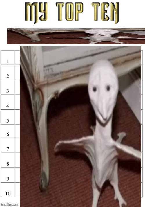 Top ten list better | image tagged in top ten list better | made w/ Imgflip meme maker