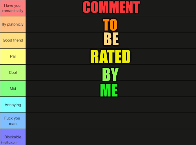 Potassium’s tier list | COMMENT; TO; BE; RATED; BY; ME | image tagged in potassium s tier list | made w/ Imgflip meme maker