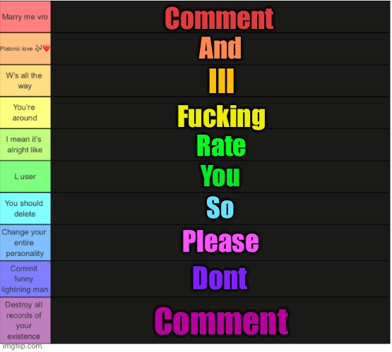 Murderous made a tier list | Comment; And; Ill; Fucking; Rate; You; So; Please; Dont; Comment | image tagged in murderous made a tier list | made w/ Imgflip meme maker
