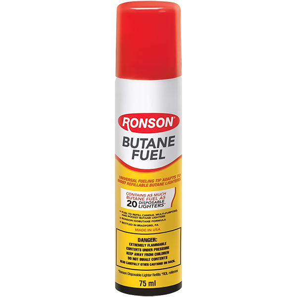 Slavic Butane Blank Meme Template
