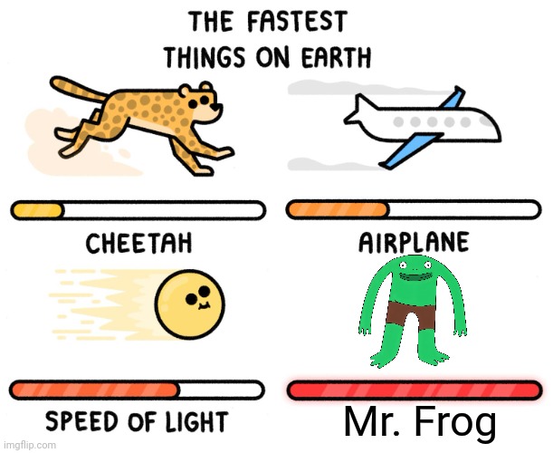 Hello | Mr. Frog | image tagged in fastest thing on earth | made w/ Imgflip meme maker