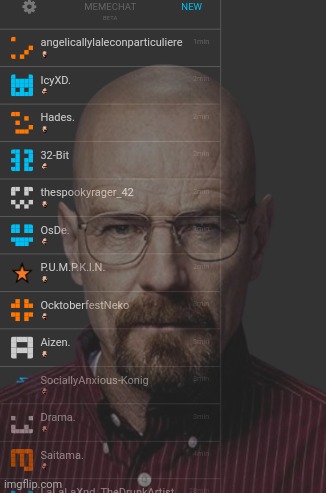 Memechatting walter to people | made w/ Imgflip meme maker