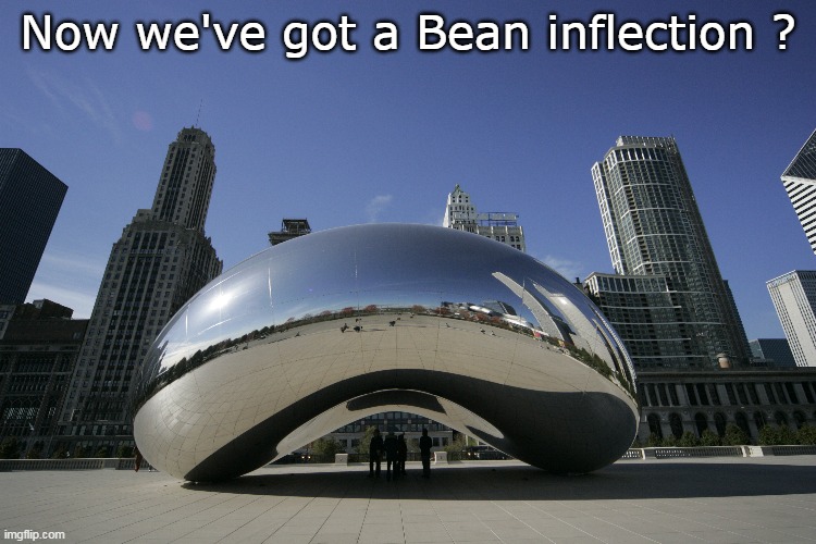 Now we've got a Bean inflection ? | made w/ Imgflip meme maker
