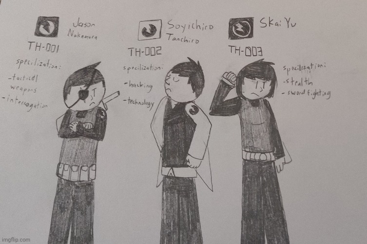 More detailed look at the Thunderbolts (plus a slight redesign for Soyichiro) | made w/ Imgflip meme maker