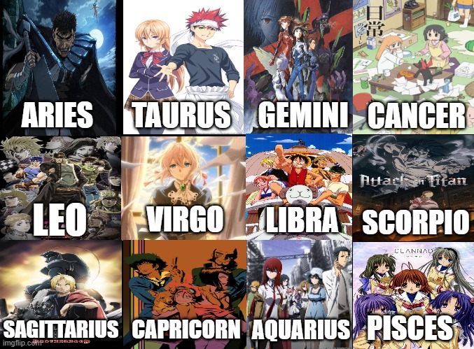 Best Anime for each Zodiac Sign | GEMINI; TAURUS; ARIES; CANCER; LEO; VIRGO; LIBRA; SCORPIO; CAPRICORN; PISCES; SAGITTARIUS; AQUARIUS | image tagged in anime,anime meme,astrology,zodiac signs | made w/ Imgflip meme maker